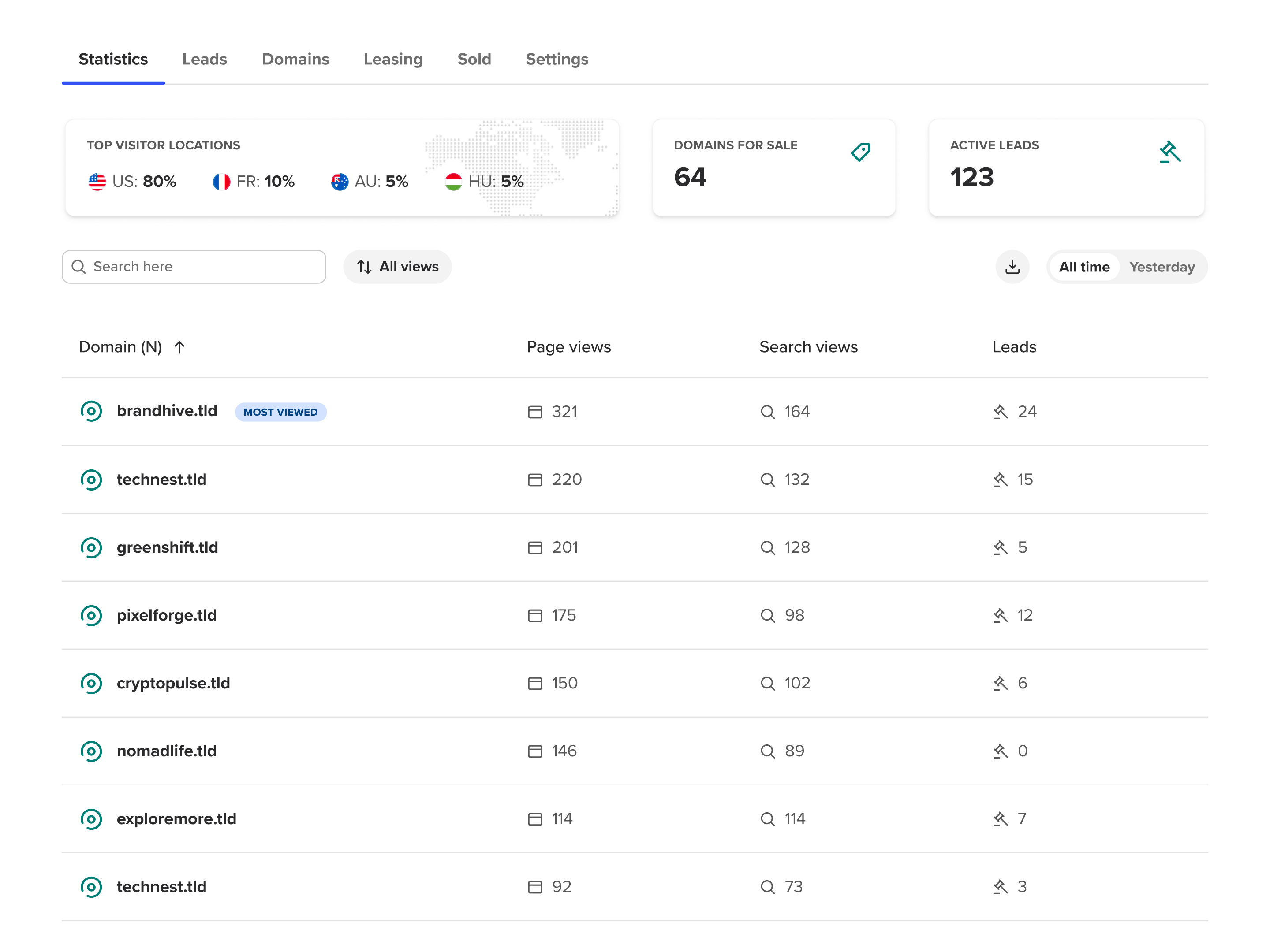 Sell domain names - SellerHub - Spaceship