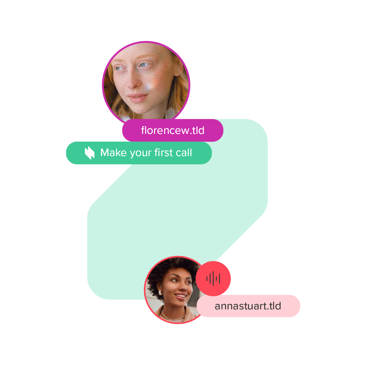 Making first call with domain id and avatars